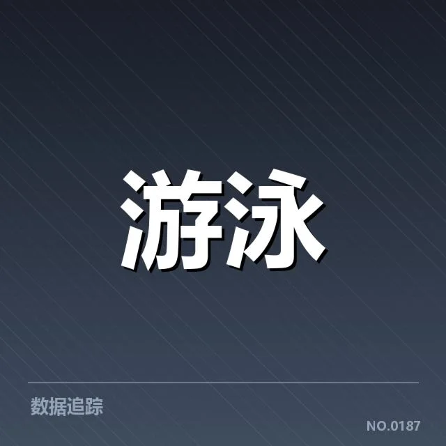 权威赛事及参训运动员名单确认
